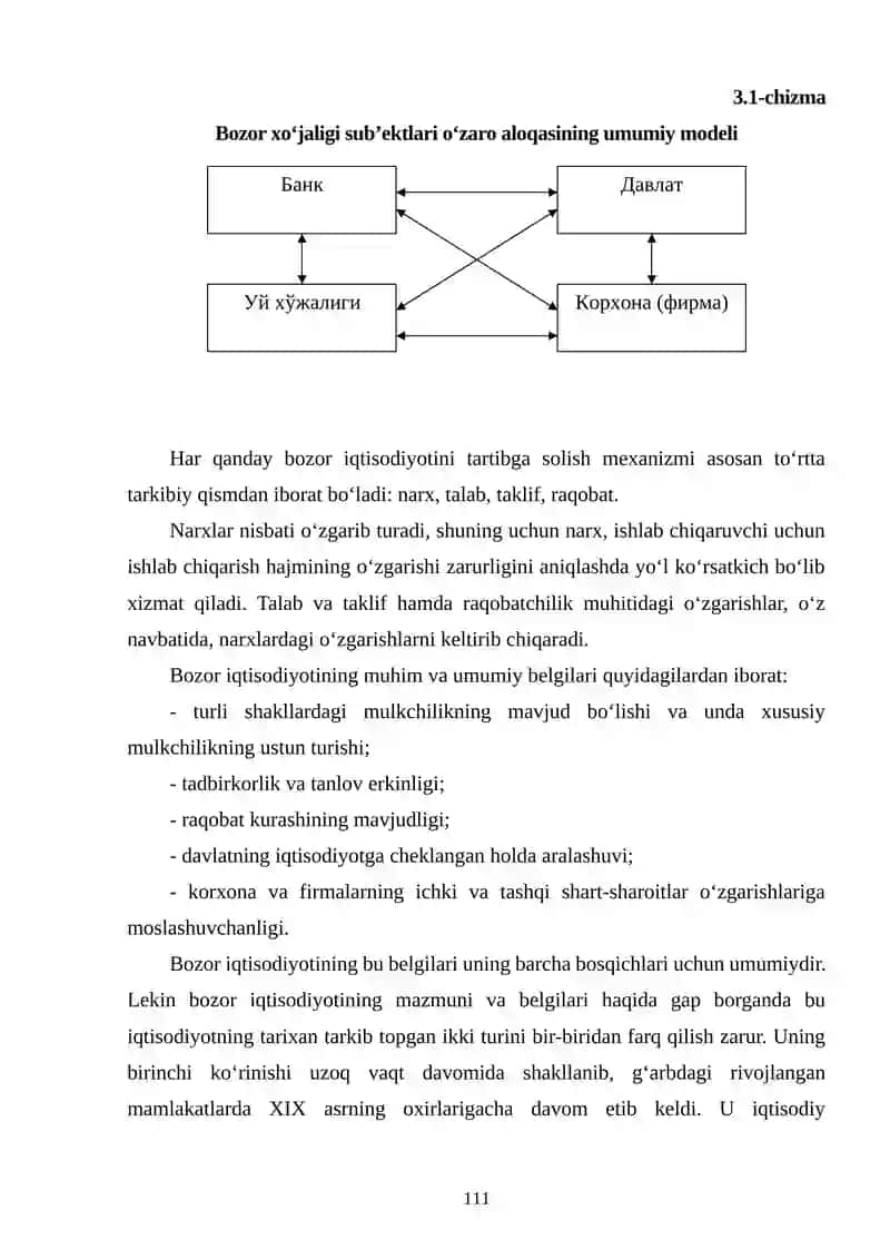 BOZOR IQTISODIYOTINING MAZMUNI VA AMAL QILISHI. 4
