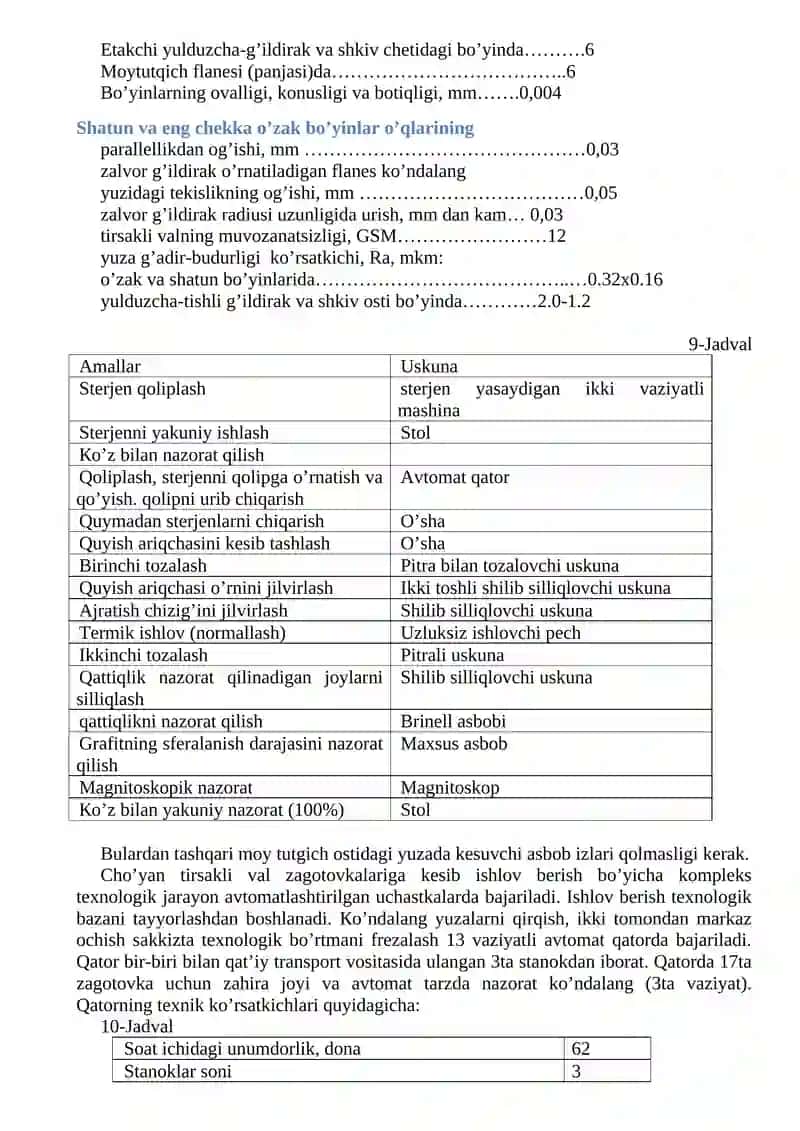 Dumaloq sterjen ko’rinishidagi detallarga ishlov berish 4