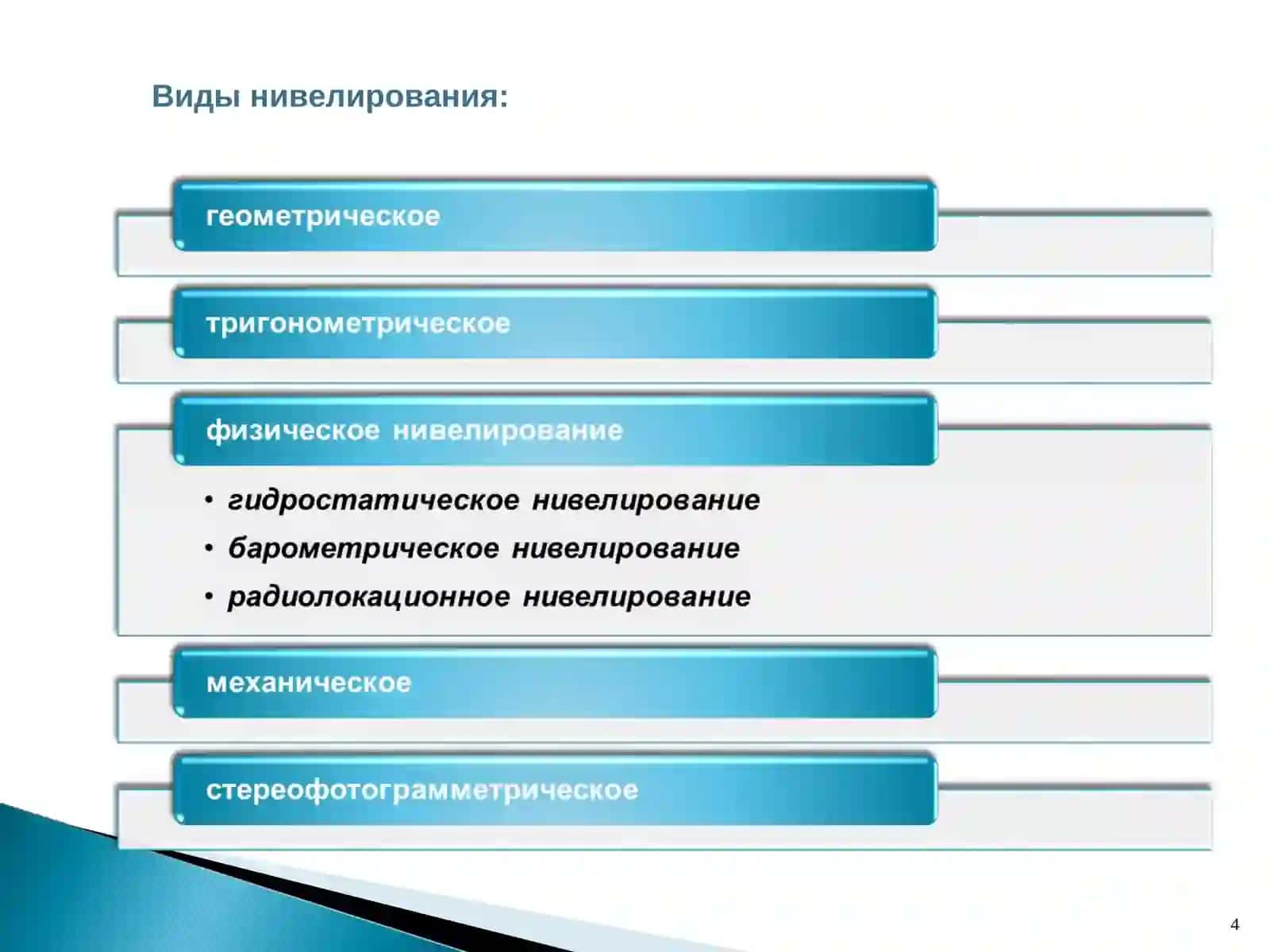Нивелирование 4