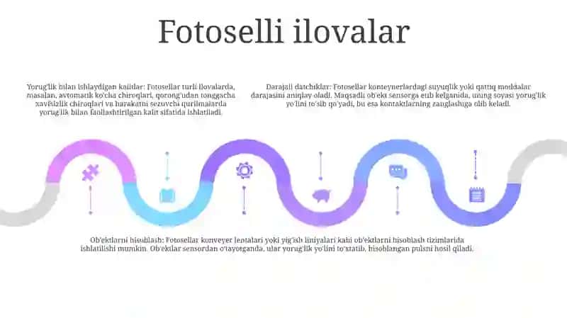 Fotoelementlar Va Ularning QoʻLlanilishi 4