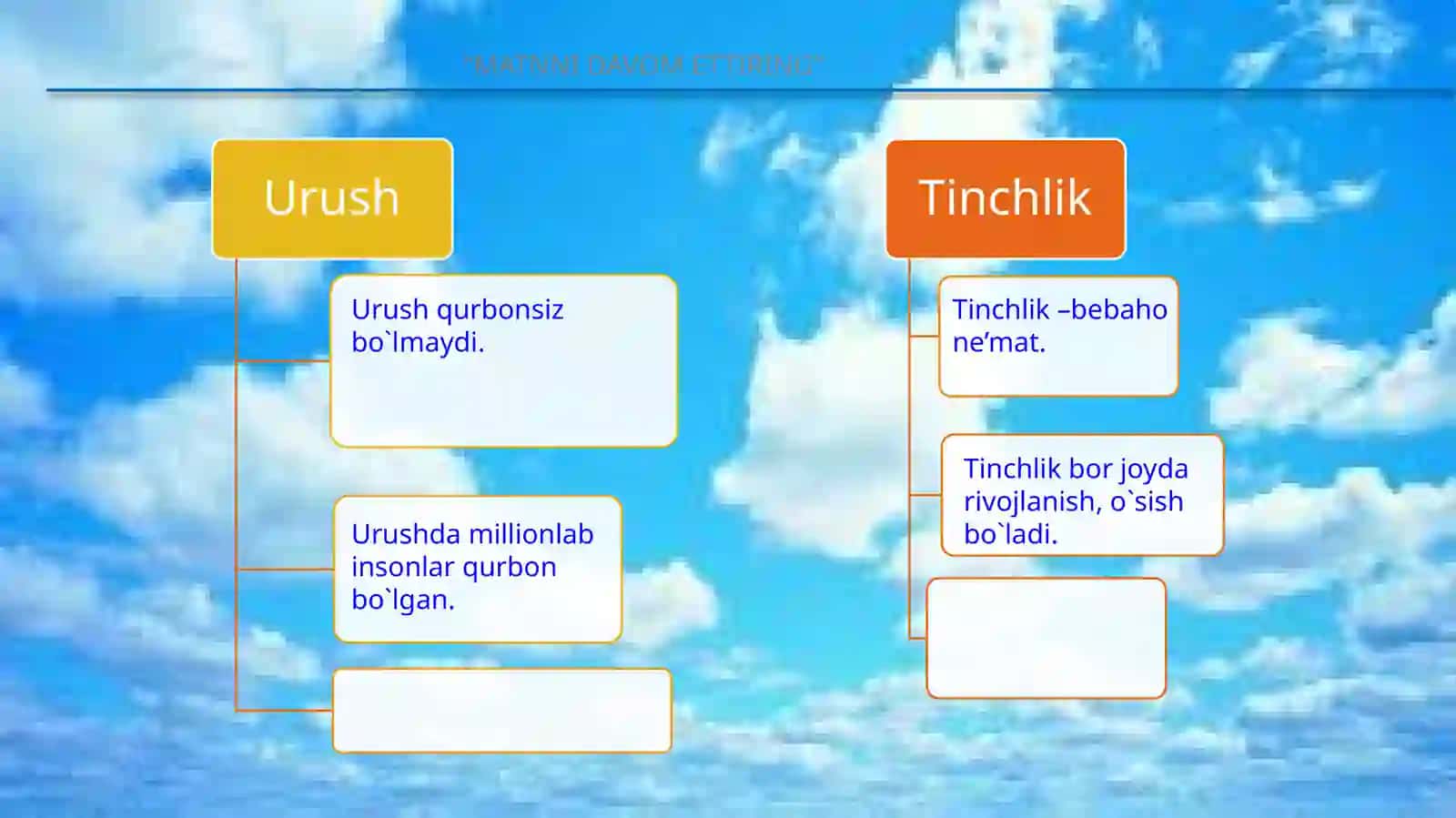 TINCHLIK QUSHI HAQIDA MEN O`QIGAN SHE’R 4