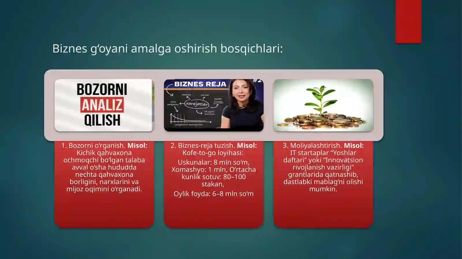Innovatsion biznesni rivojlantirish 4