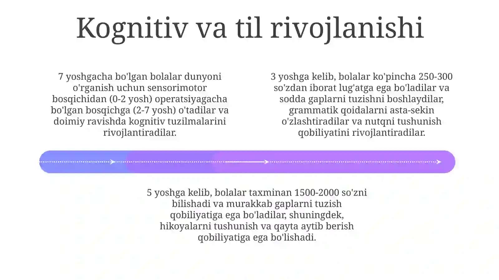 Fine motor rivojlanishi 4
