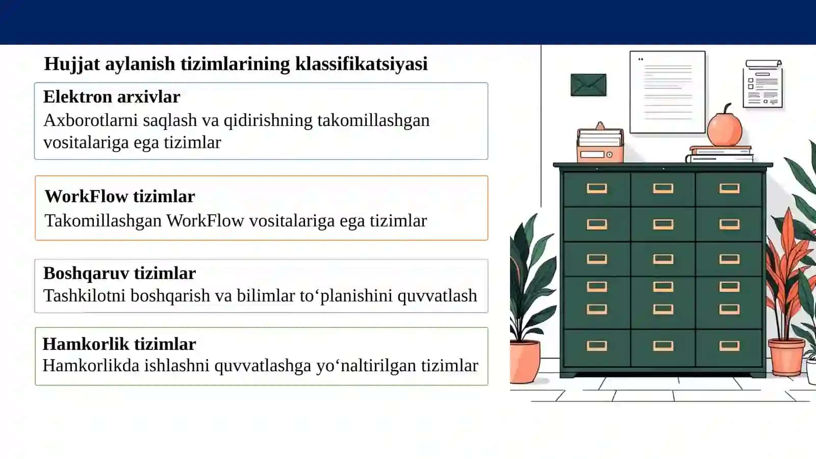 Elektronhujjataylanish va elektronraqamli imzo (ERI) 4