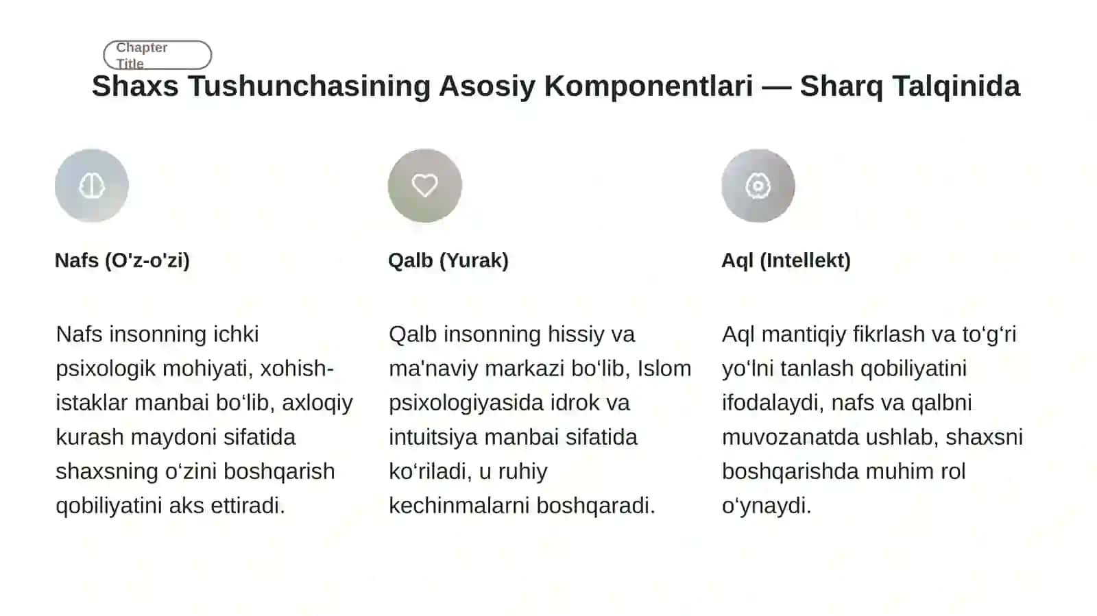 Sharq Psixologiyasida Shaxs Muammosi 4