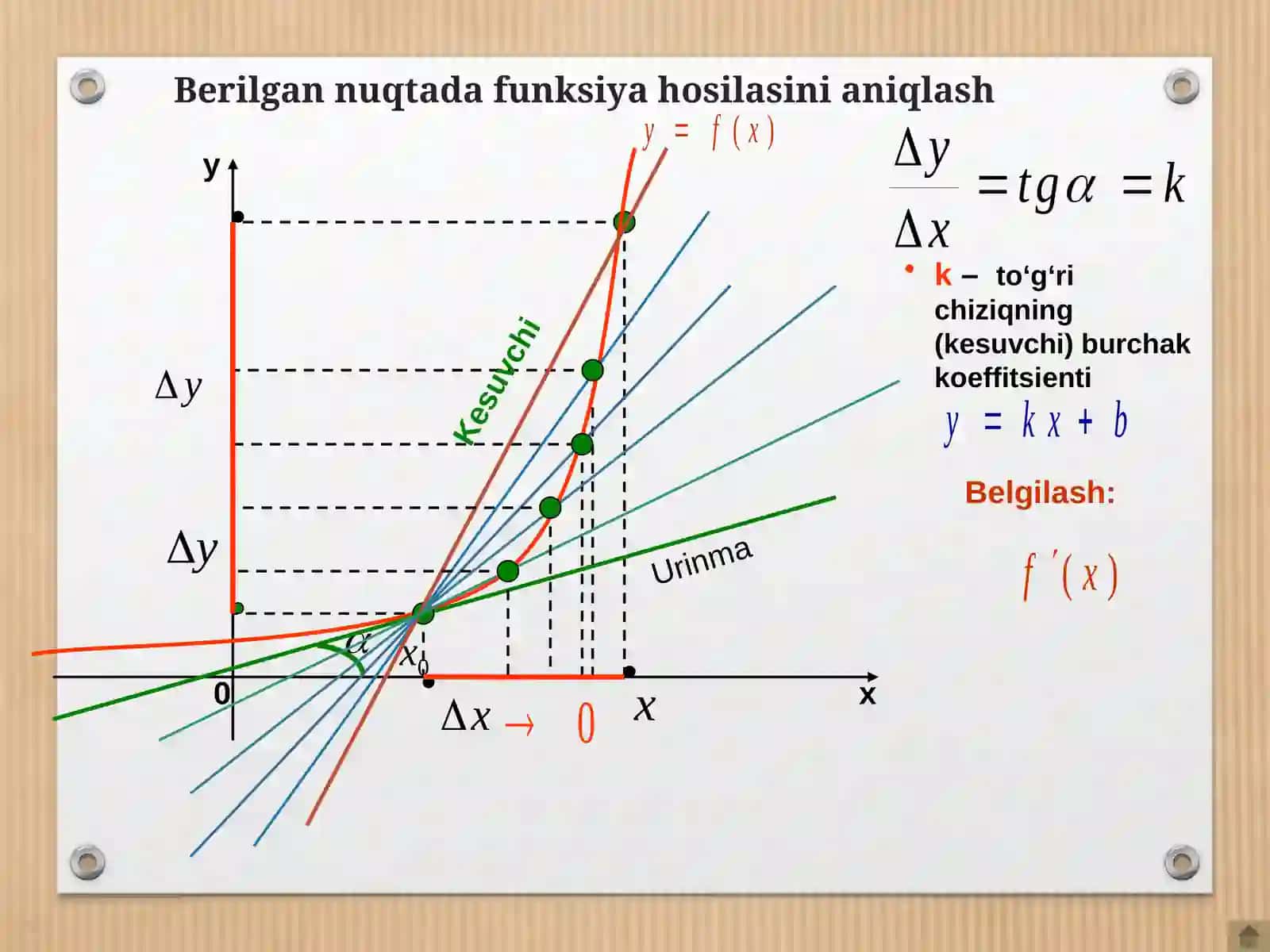 Bir o‘zgaruvchili funksiya hosilasi va differensiali 4