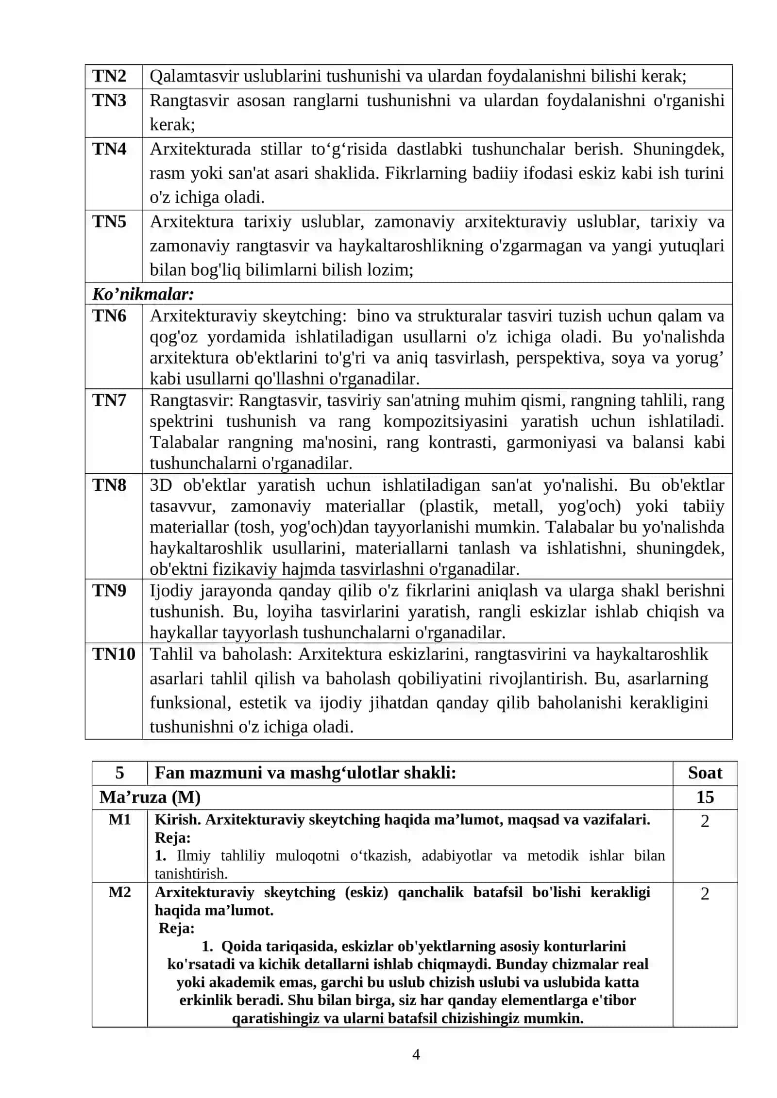Arxitekturaviy skeytching fanining o‘quv dasturi 4