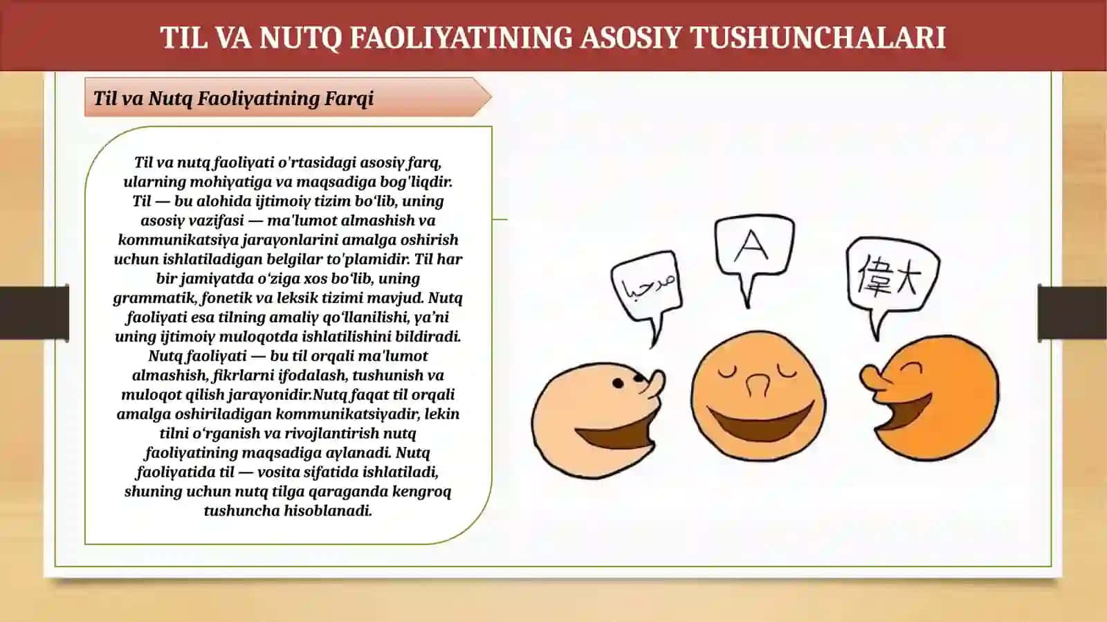 TIL VA NUTQ FAOLIYATI VA NUTQIY MULOQOT 4