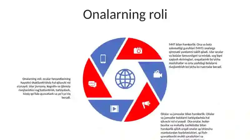 Bolalar Tarbiyasida Mtt, Oila, Mahalla Bilan Hamkorlikda Olib Boriladigan Ishlar 4