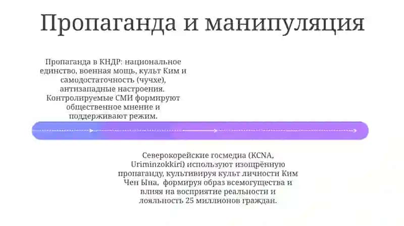 Сатирический мир Кима 4