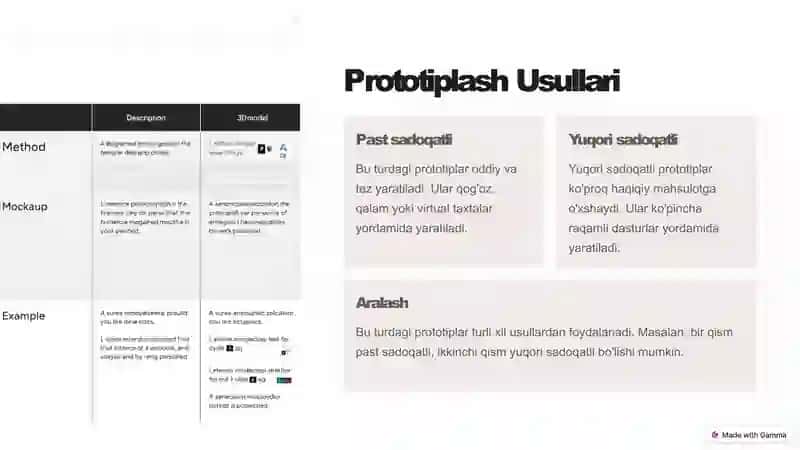 Prototiplash 4