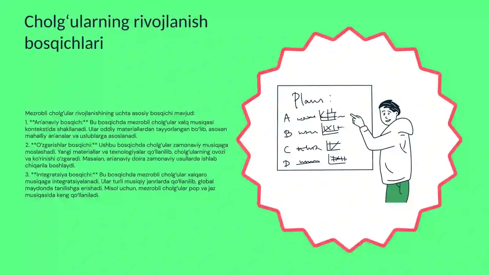 Mezrobli cholgʻular tasnifi 4