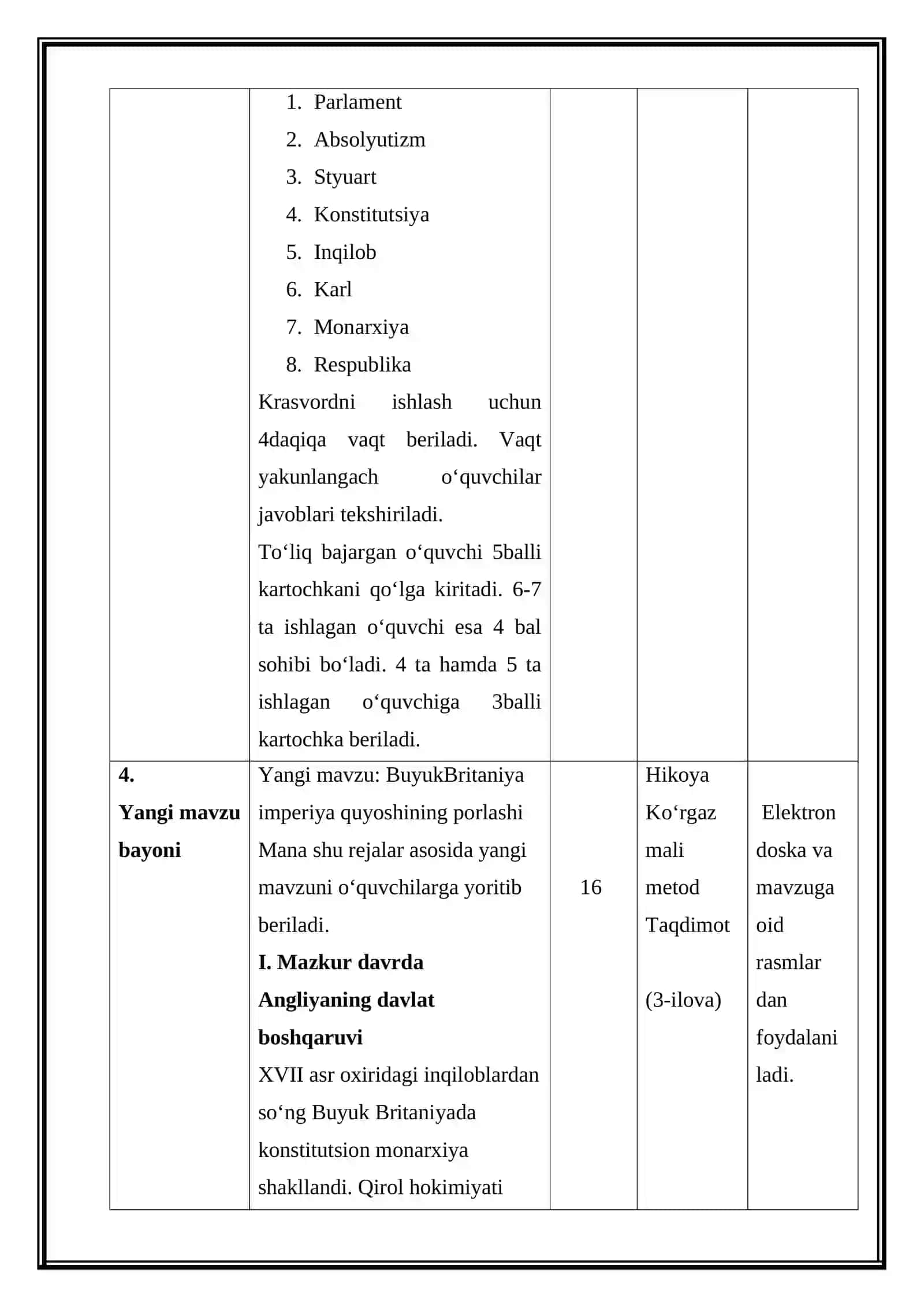 Buyuk Britaniya. imperiya quyoshining porlashi (Mikrodars Ishlanma) 4