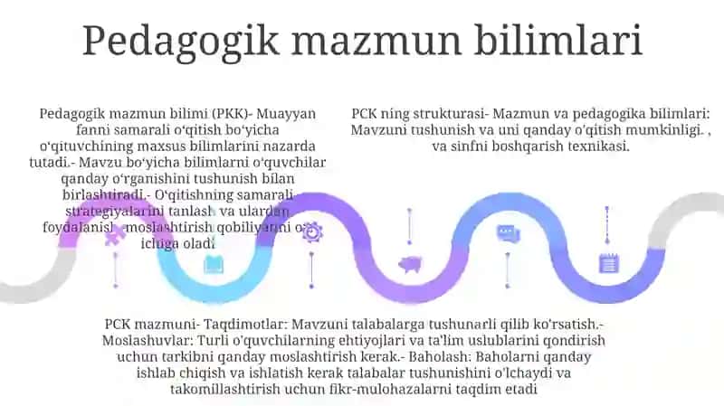 Pedagogning Kasbiy Kompetentligining Tuzilishi Va Mazmuni 4