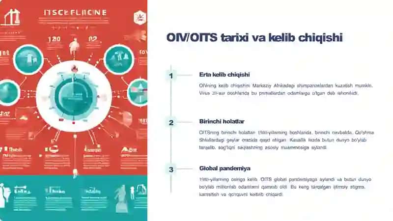 OITS asr vabosi 4