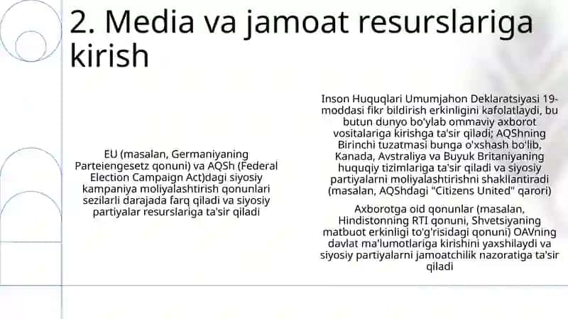 Siyosiy partiyalar faoliyatinining huquqiy asoslari 4