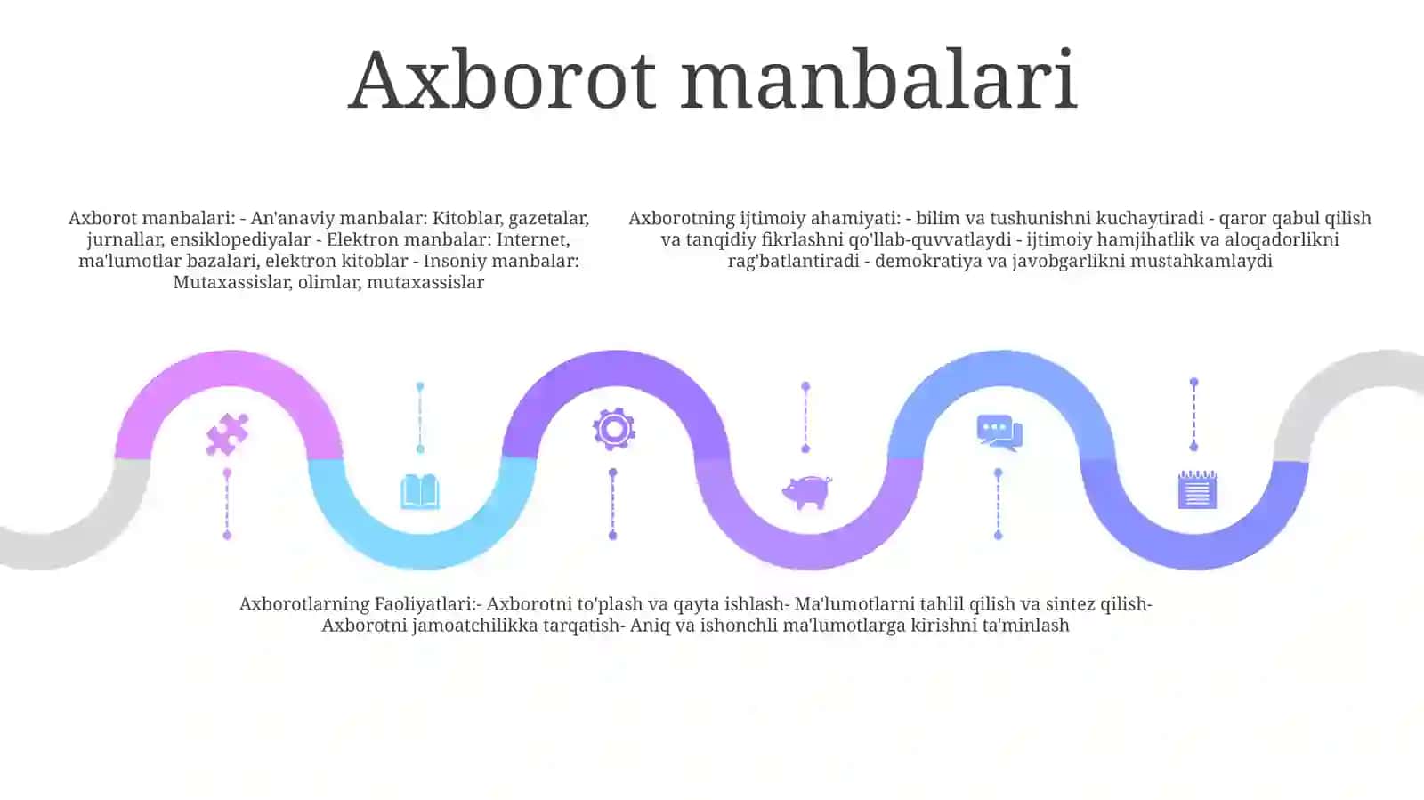 Axborotlarning Ijtimoiy Ahamiyati Va Faoliyatlari 4