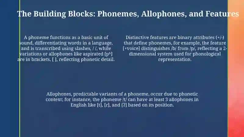 Phonology 4