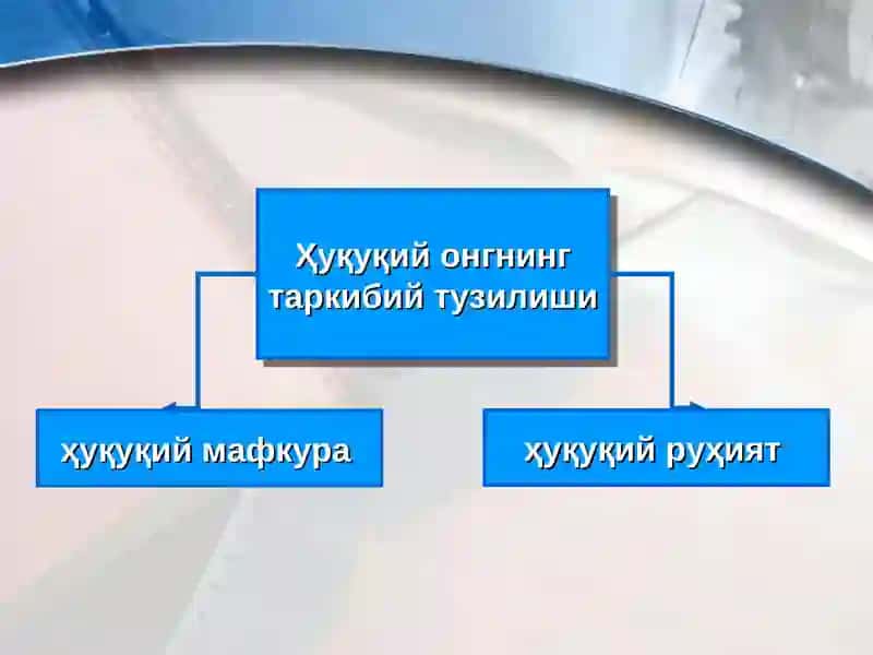 Ҳуқуқий онг  ва  ҳуқуқий маданият 4