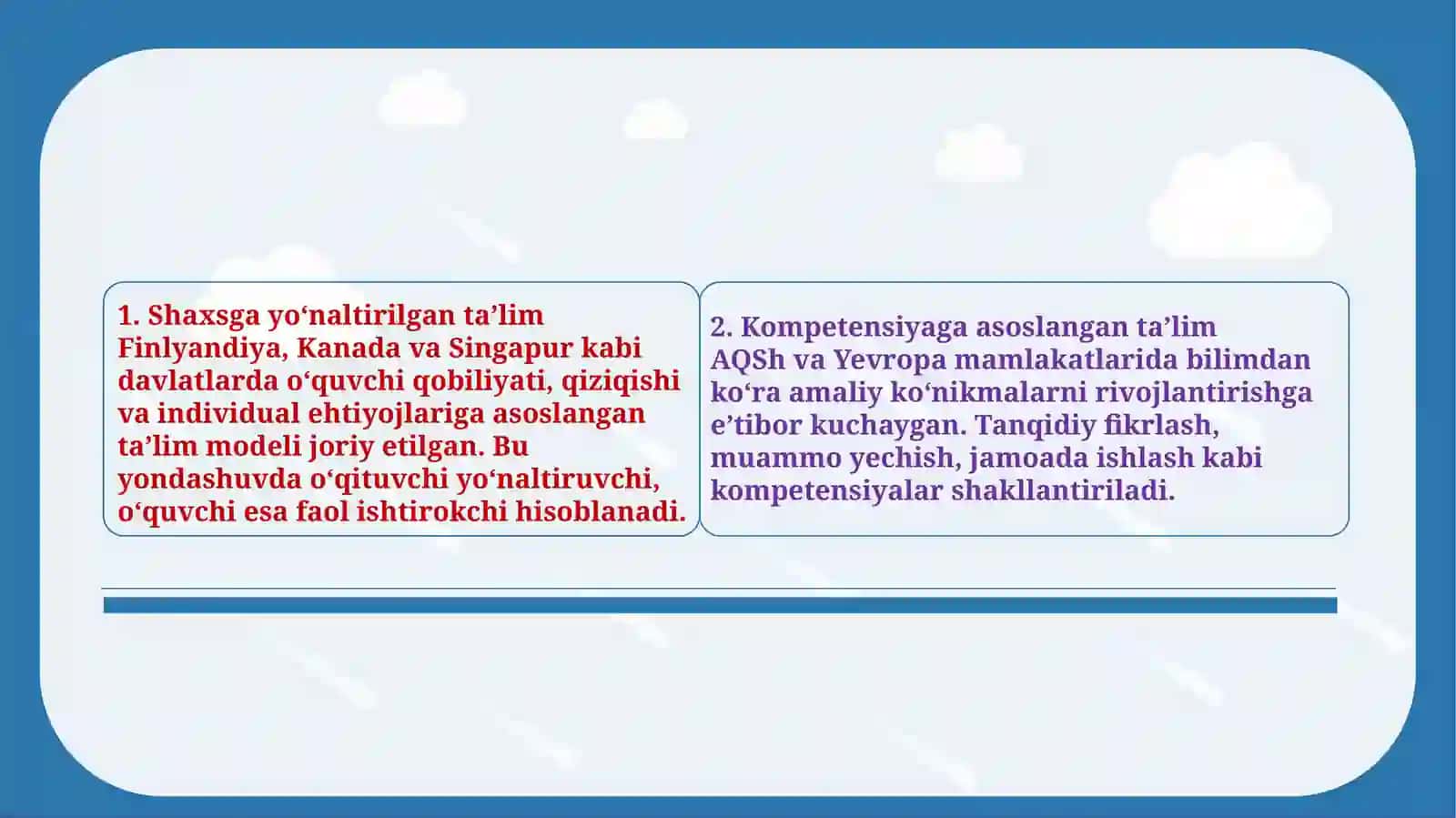 Xorijiy mamlakatlar ta'lim tendensiyalaridan zamonaviy yondashuvlar asosidan foydalanish 4