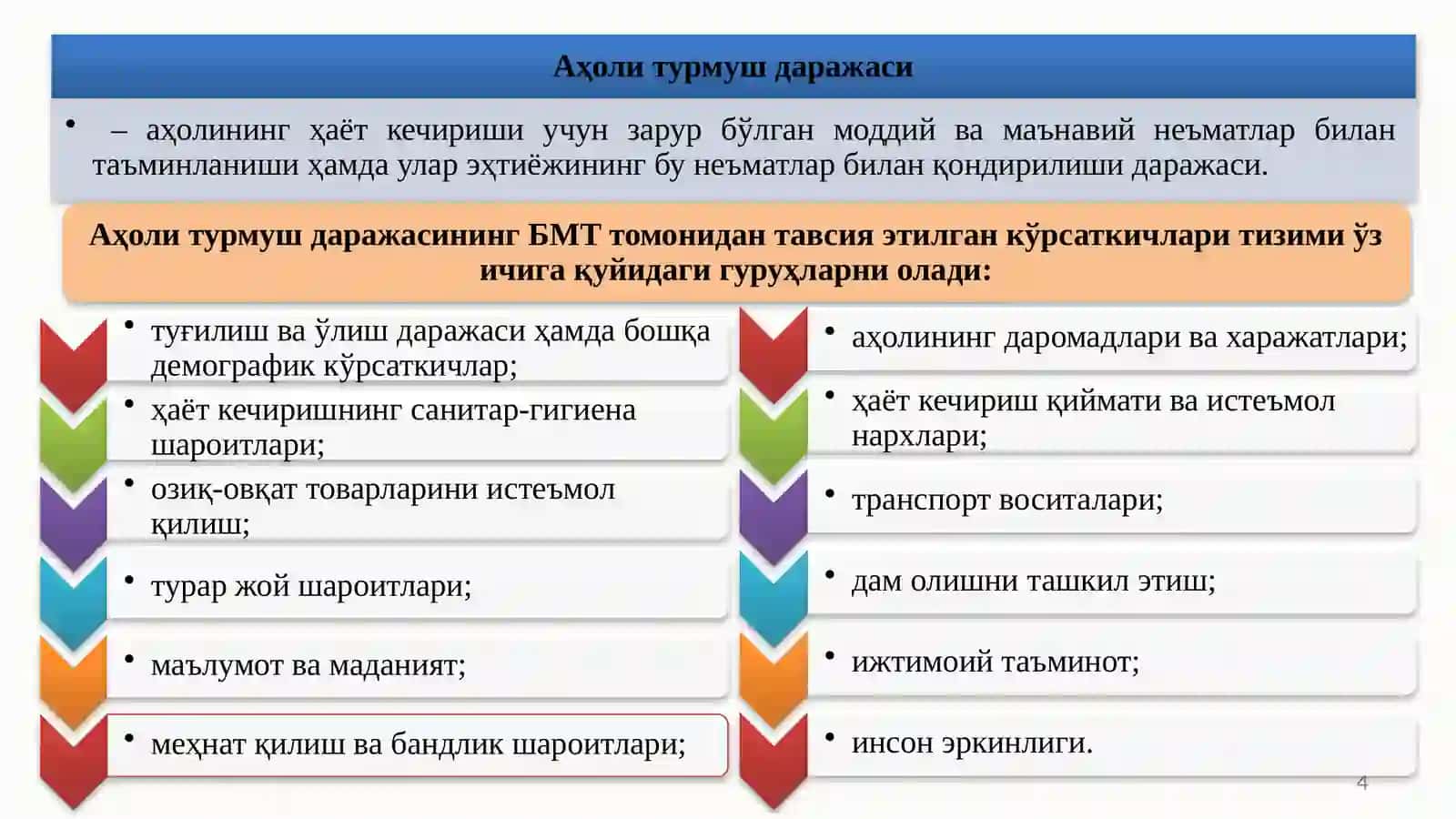 САМАРАДОРЛИК ЁКИ ТЕНГЛИК: МУАММО НИМАДА? 4