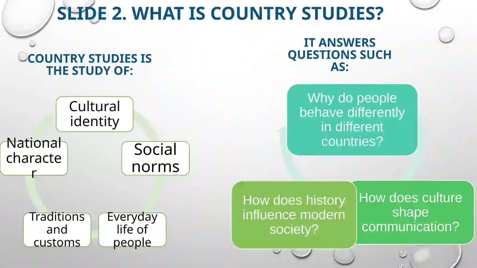 Introduction to the course of Country Studies 4