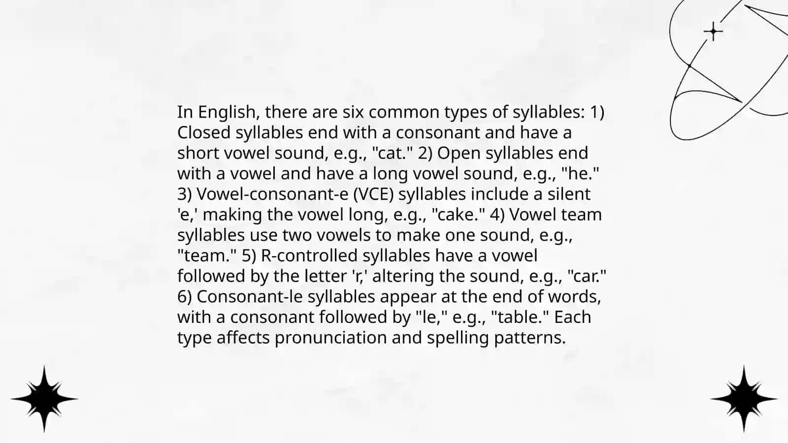 Syllables 4