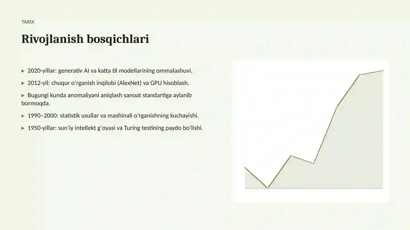 SUNʼIY INTELLEKT • PROFESSIONAL TAQDIMOT 4