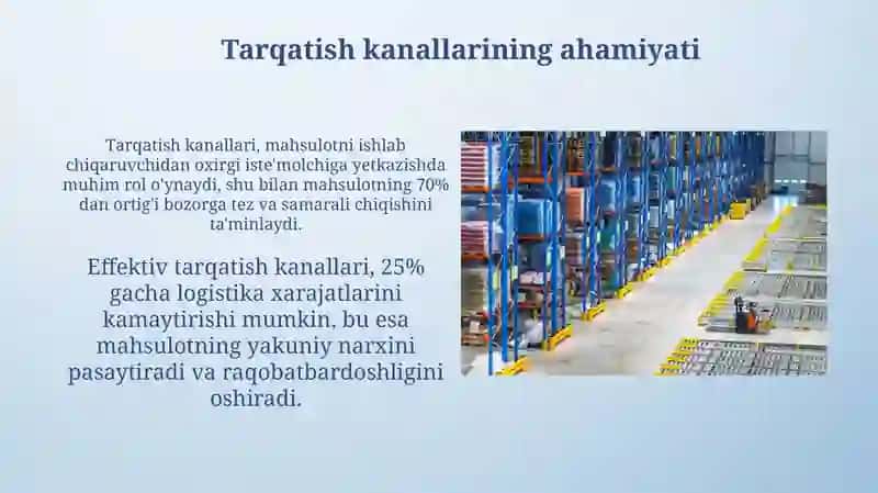 Taqsimotning Gorizantal va Vertaikal kanallarni Ishlab chiqarish 4