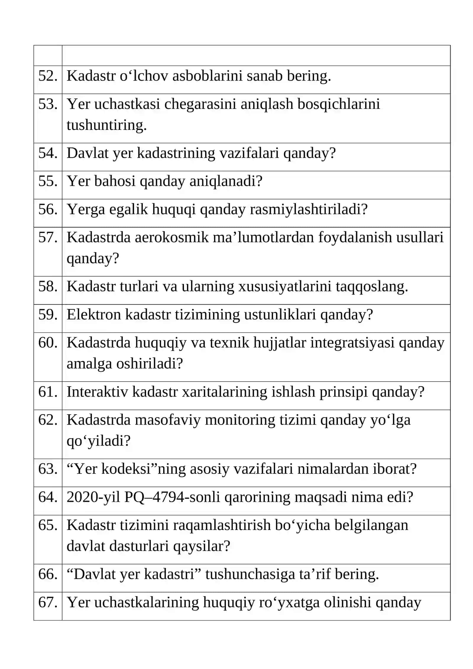 Texnikum bitiruvchilarining NAMUNAVIY SUHBAT SAVOLLARI: “Geodeziya va geoinformatika” ta‘lim yo‘nalishi bo‘yicha 4