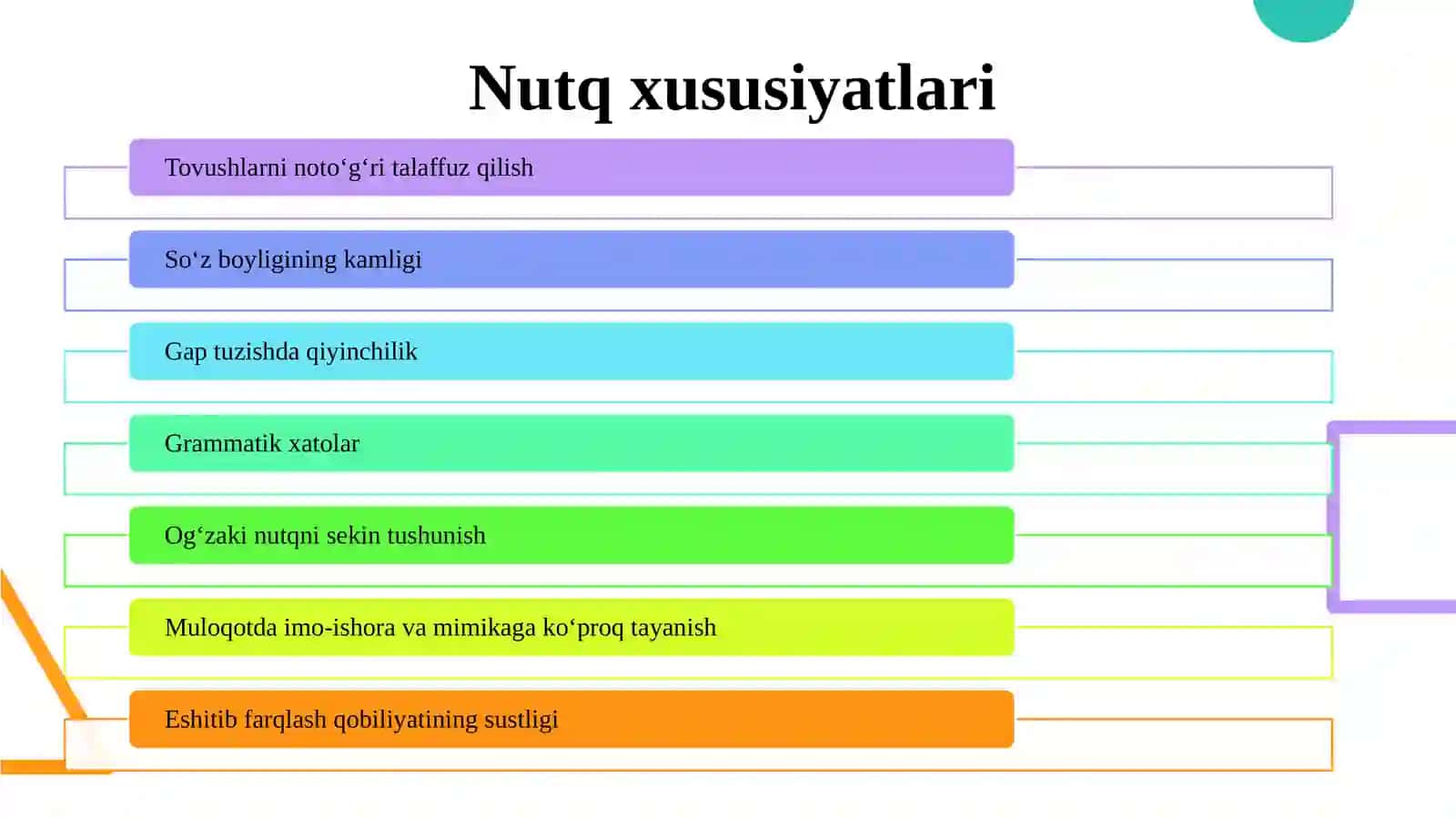 Eshitishida nuqsoni bo‘lgan bolalar nutq xususiyatlarini tekshirish bo‘yicha didaktik materiallar to‘plash 4