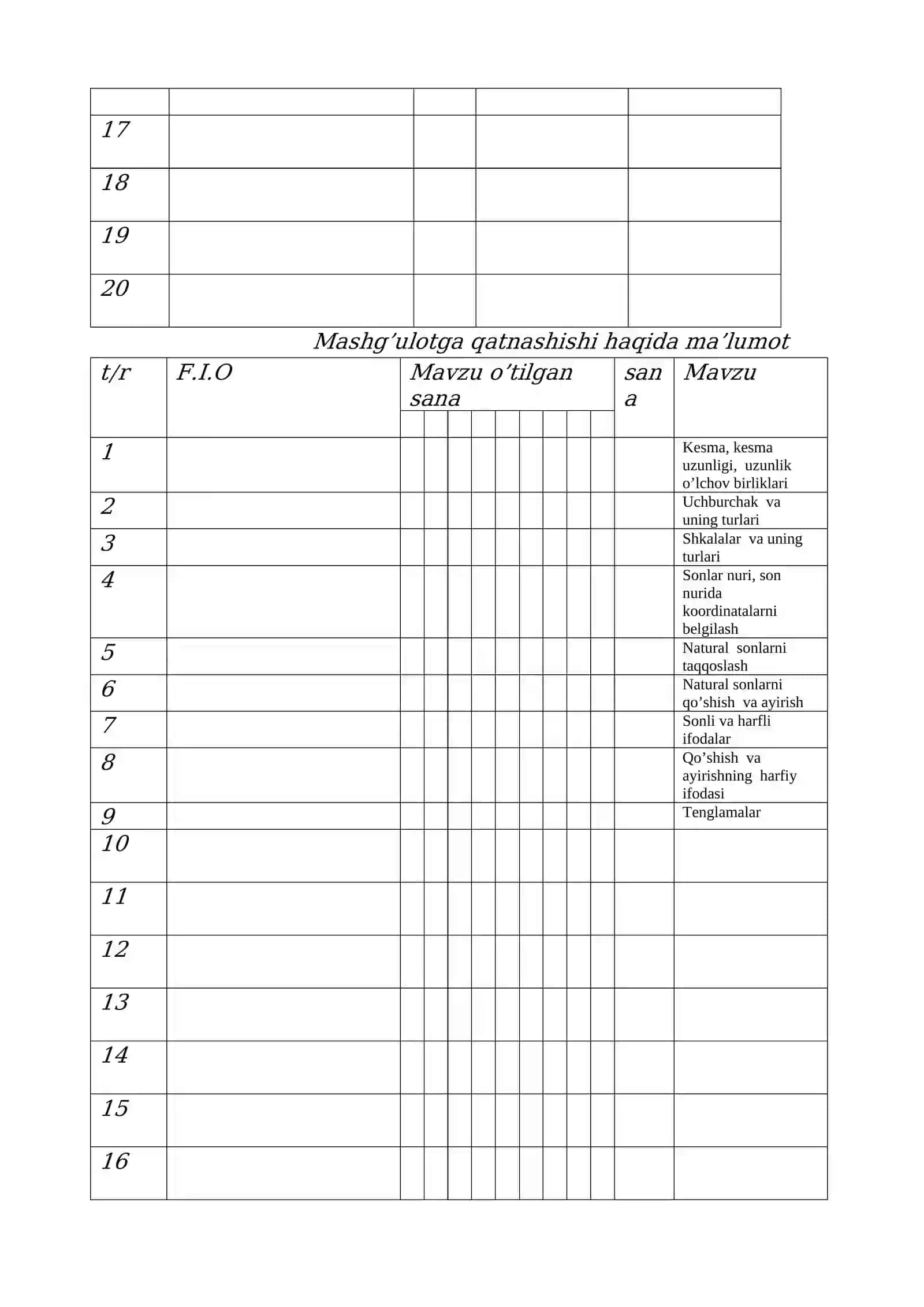 5-sinf Matematika fanidan to'garak konspekt 4