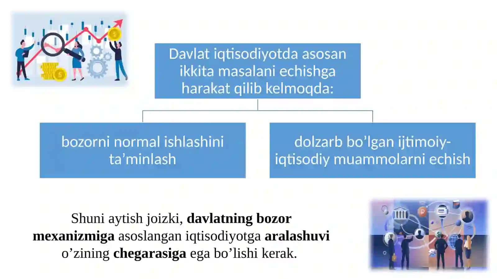 MIKROIQTISODIY MUAMMOLAR VASIYOSAT 4