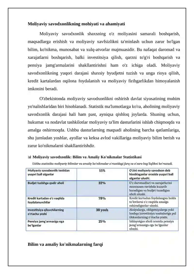 Moliyaviy savodxonlik: bilim va amaliy ko'nikmalar 4