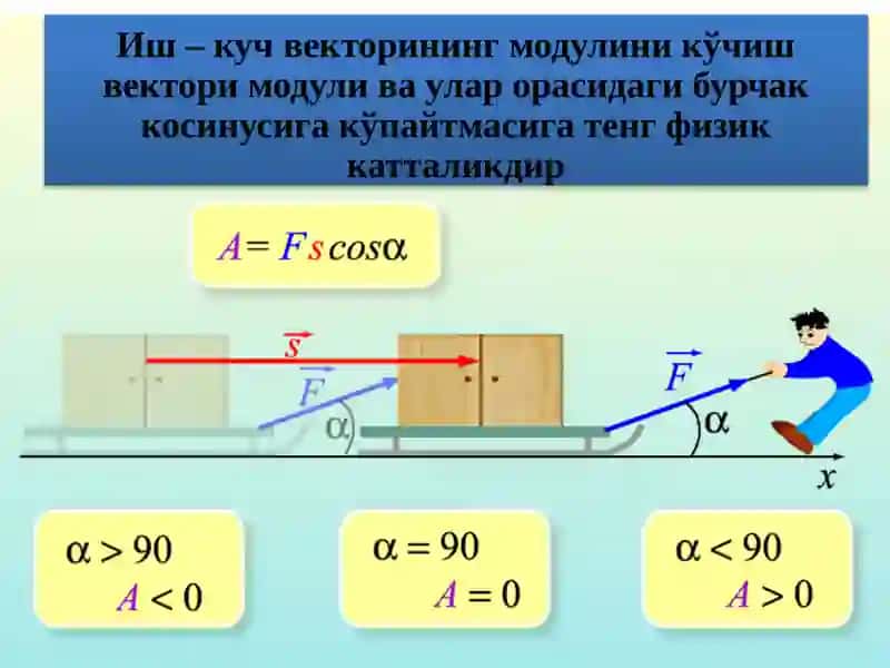 МЕХАНИКА 4