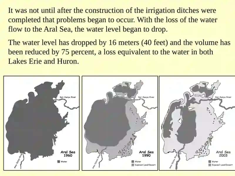 The Aral Sea:A Lesson in Human-Environment Interaction 4