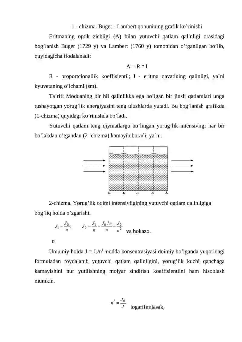 Optik tahlil usullari 4