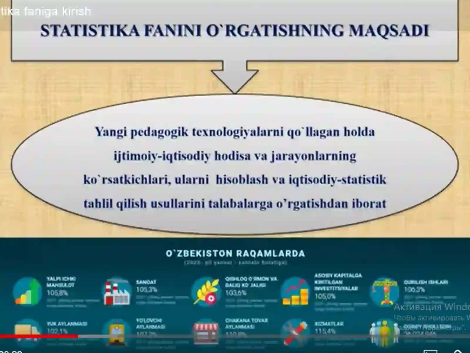 STATISTIKA FANIGA KIRISH 4