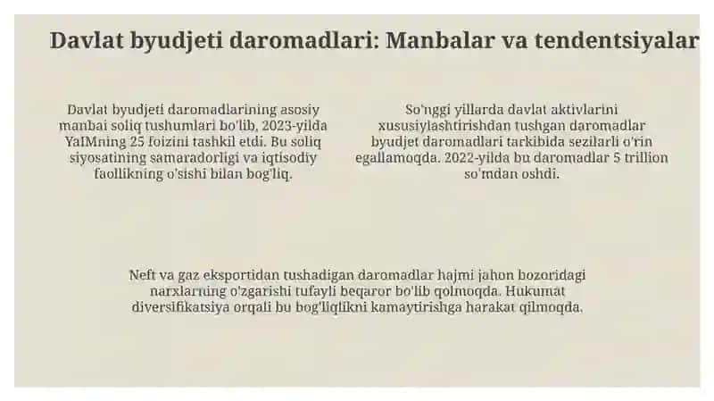 O'zbekiston Respublikasining Davlat byujeti 4