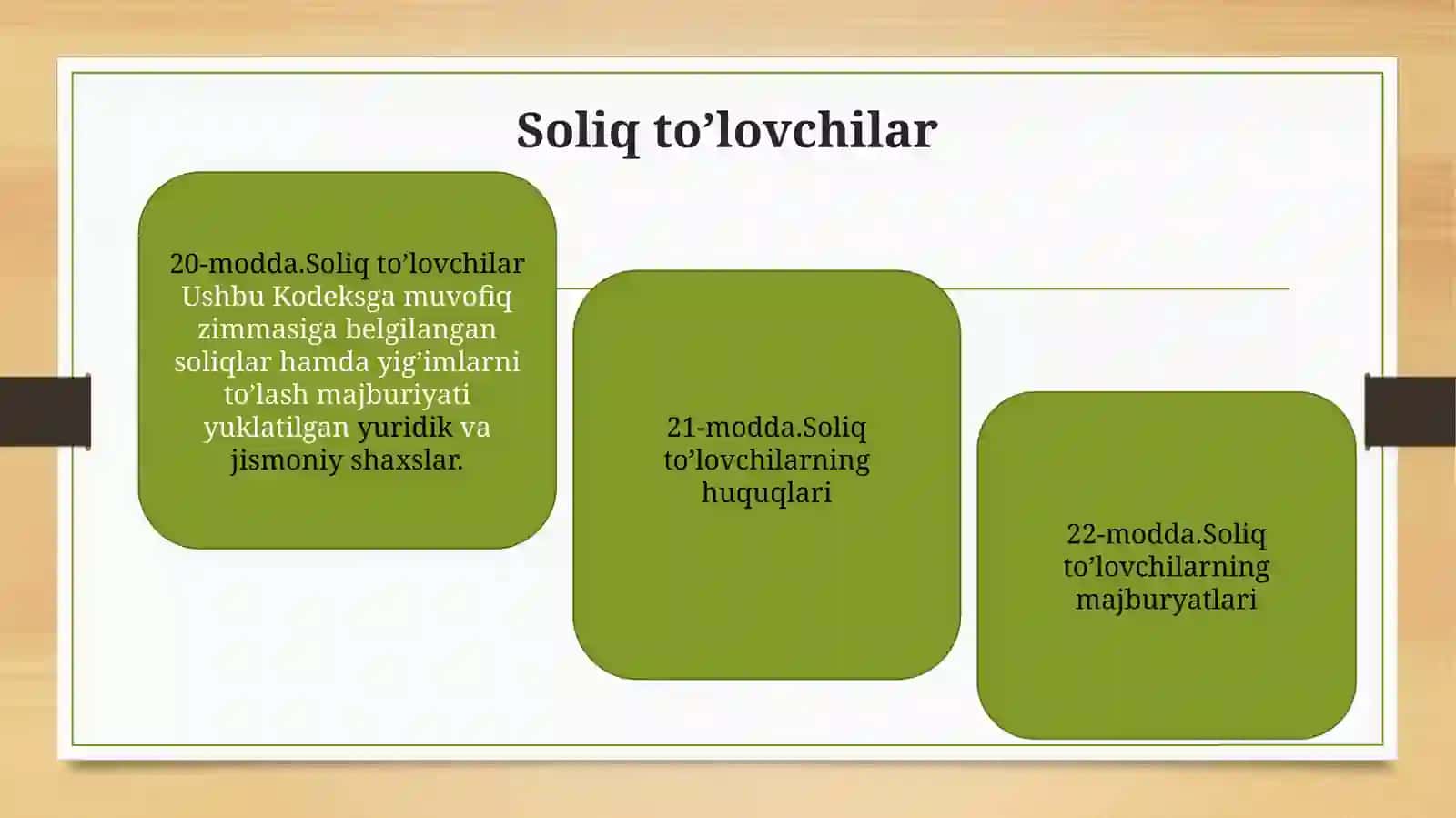 Soliqmunosabatlariningsubyektlari,ularninghuquqlarivamajburiyatlari 4