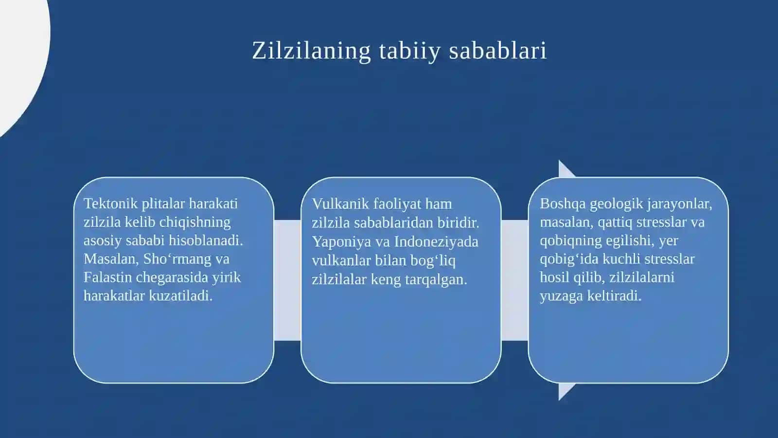 Zilzilaning kelib chiqishi sabablari,tarqalishi va halokatli oqibatlari 4