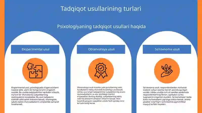 Psixologiyaning tadqiqot metodlari 4