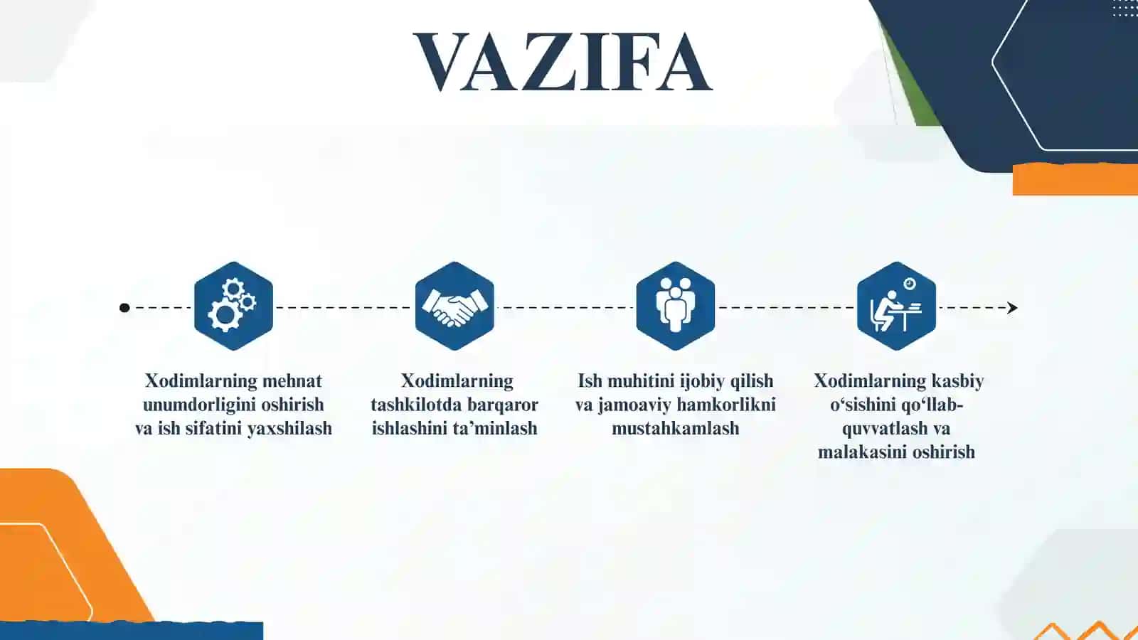 Xodimlarni rag‘batlantirish va motivatsiya qilishga boradigan usullar 4