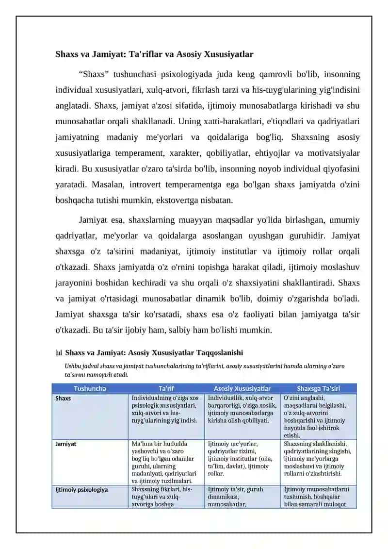 Psixologiyada shaxs va jamiyat muammosi 4
