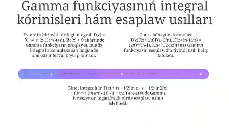 Gamma funkciyası: Anıqlama hám qásiyetleri 4