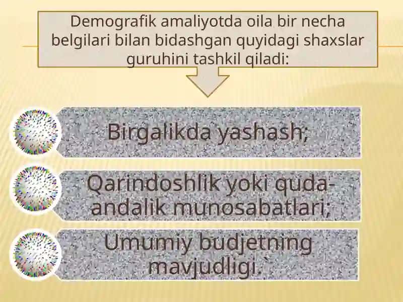 Muammoli oilalar bilan ijtimoiy ishning o'ziga xosligi 4