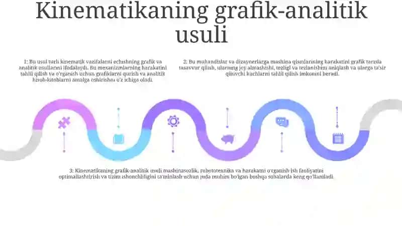 Mexanizmlarning Kinematikasi. Kinematikaning Grafiko-Analitik Usuli 4