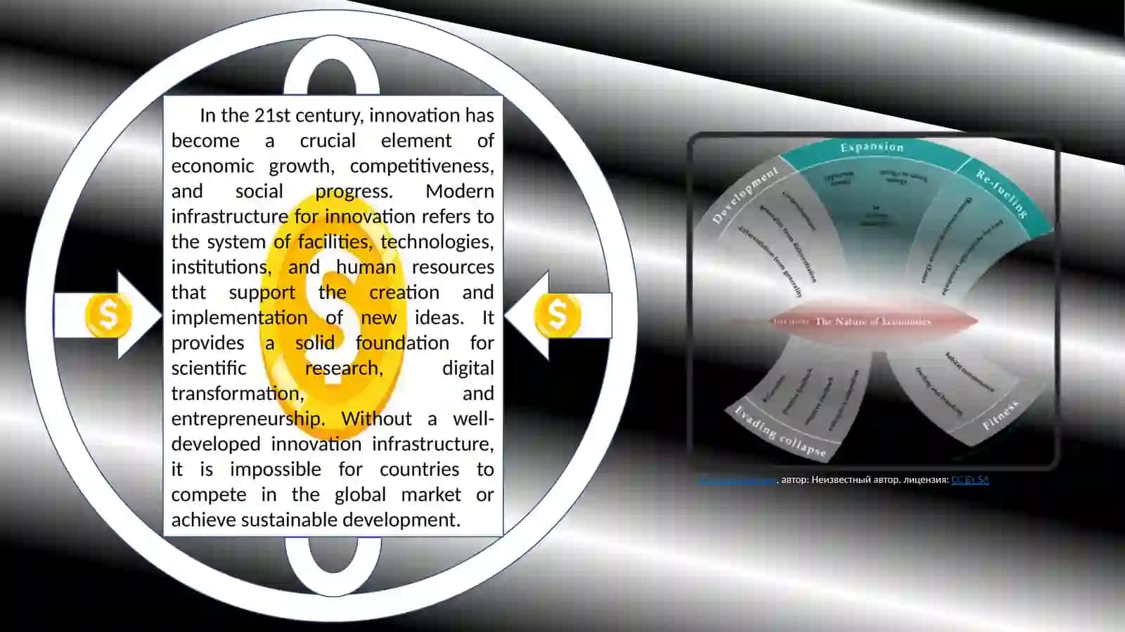 Modern Infrastructure for Innovation 4