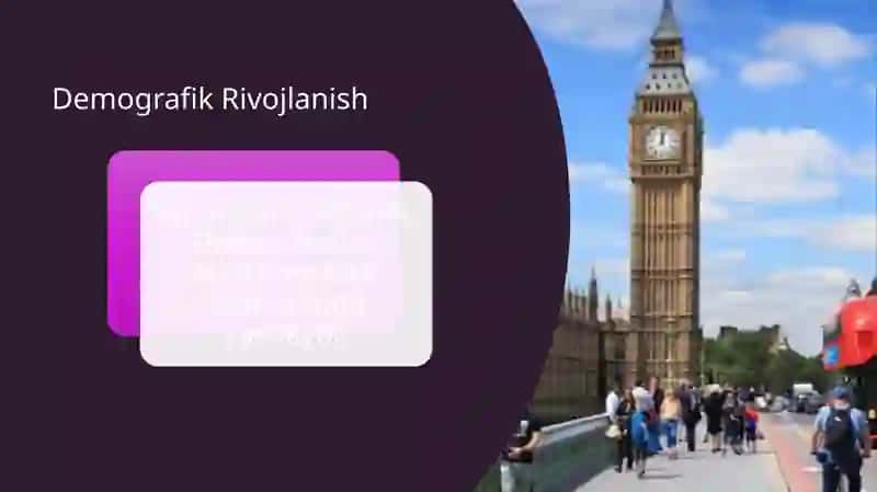Buyuk Britaniya Tarix va Zamonaviy Iqtisodiyot 4