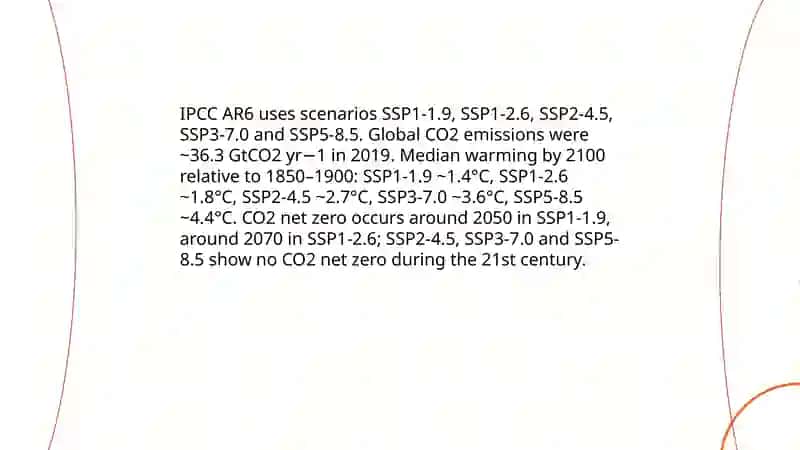 Environmental Projection 4